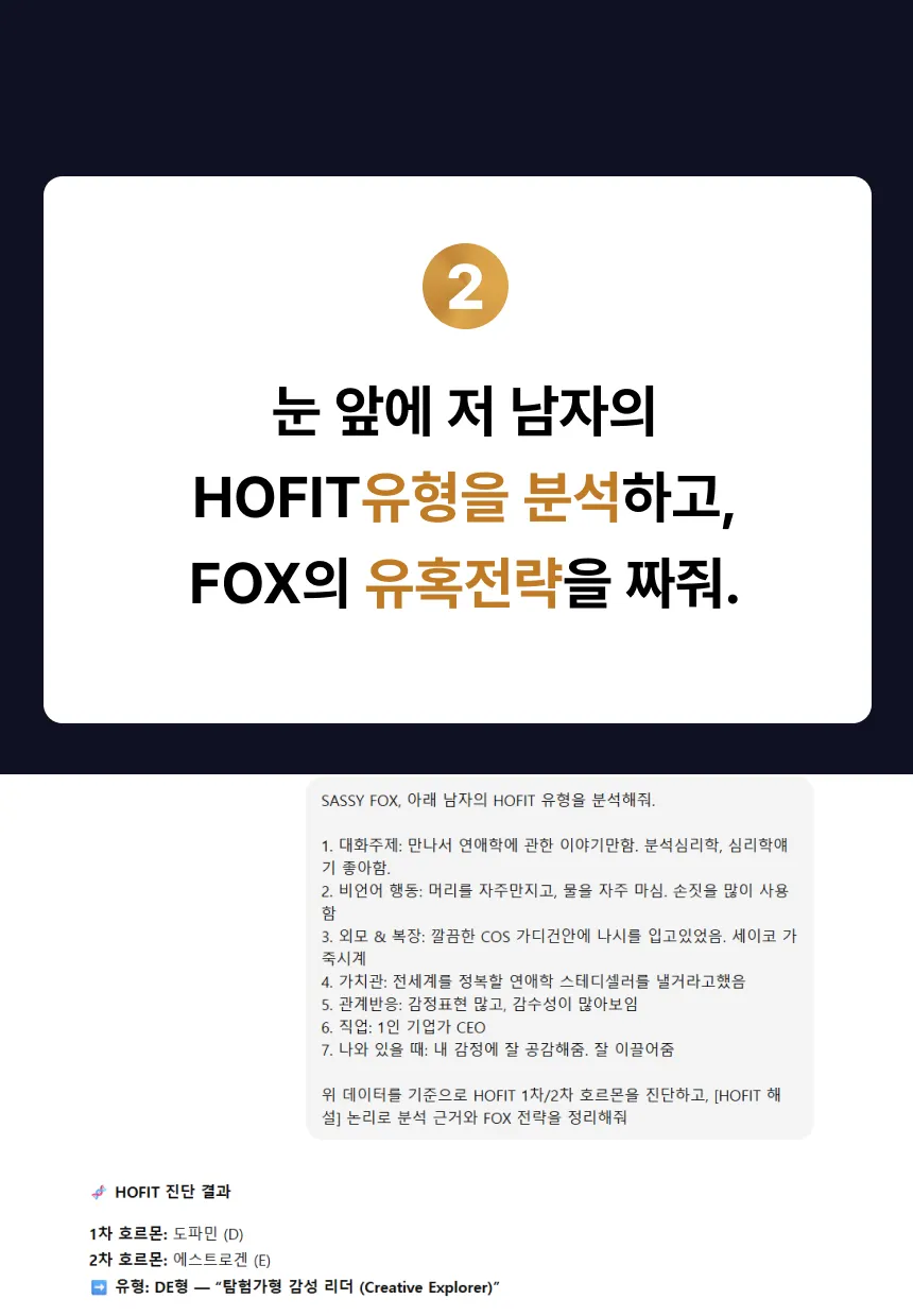 눈 앞에 저 남자의 HOFIT유형을 분석하고,